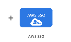 Featured image of post AWS SSO with Azure AD – Enterprise Adoption Tips