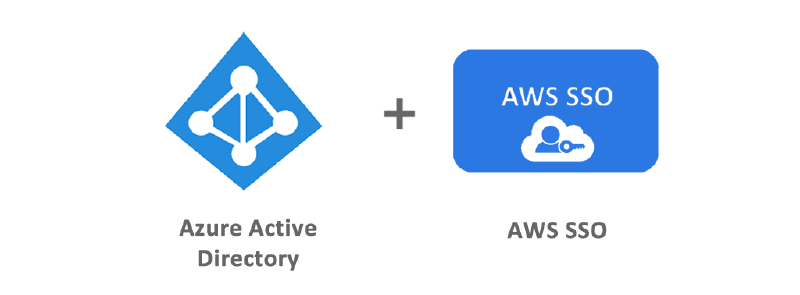Featured image of post AWS SSO with Azure AD – Enterprise Adoption Tips