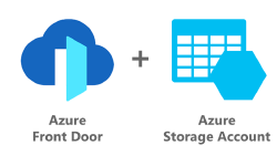 Featured image of post Make Azure Front Door Origin Secured with Private Link