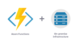 Featured image of post Running Azure Functions on your infrastructure