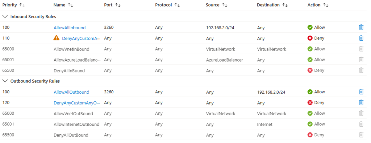 NSG configuration on CBS vNET, the iSCSI subnet